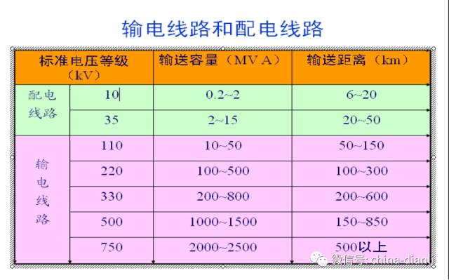 合肥电力