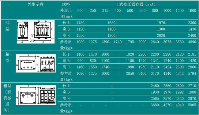 合肥电力安装