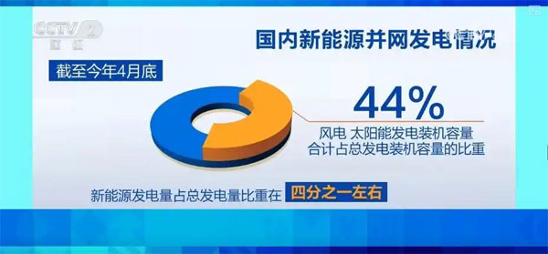 安徽电力建设